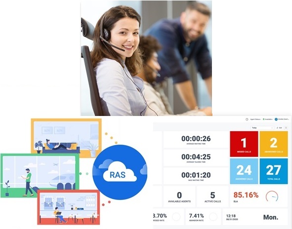 Лицензия Yeastar серия p P570 Enterprise License